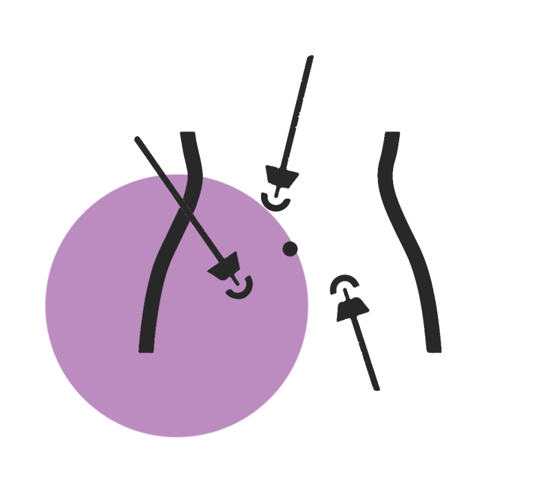جراحات المناظير المتقدمة