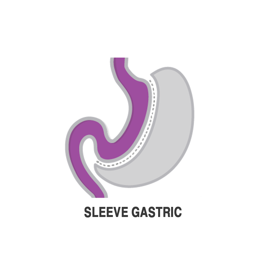 خدمات العيادة